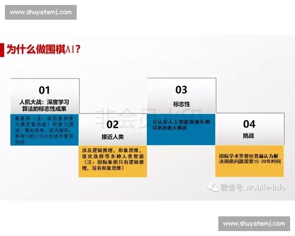 帕斯卡尔VS核心架构解析与深度学习应用性能全面评测前沿趋势 帕斯卡尔VS核心架构解析与深度学习应用性能全面评测前沿趋势